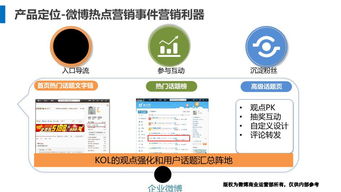 汽車營銷大百科 從傳統(tǒng)4S到全域增長，掌握汽車市場的制勝之術(shù)